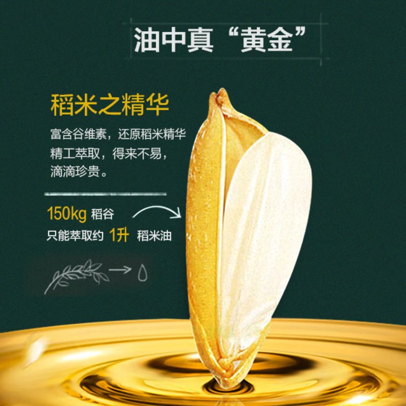 金龙鱼特选稻米油4L油高清大图