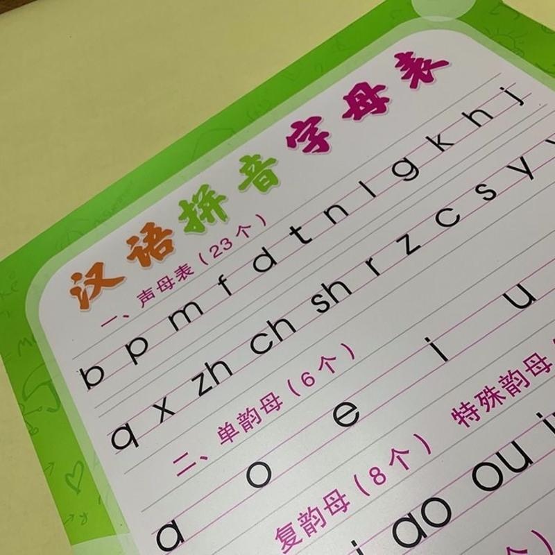 声母韵母表整体认读音节表挂图小学生汉语拼音字母表墙贴儿童拼音 40*60cm背胶材质