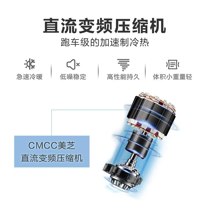 美的(Midea)5匹 变频冷暖商用柜机空调380V使用RFD-120LW/BSDN8Y-PA401(B3)A
