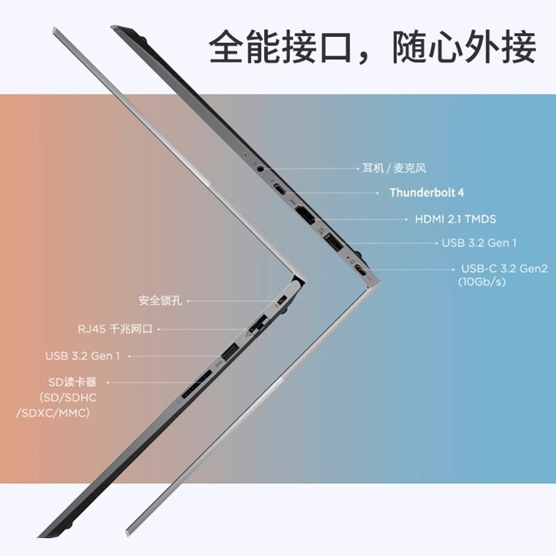 ThinkPad联想笔记本电脑ThinkBook14 2025新款 Core5-220H 16G 512GB 超清屏 14英寸笔记本电脑高清大图