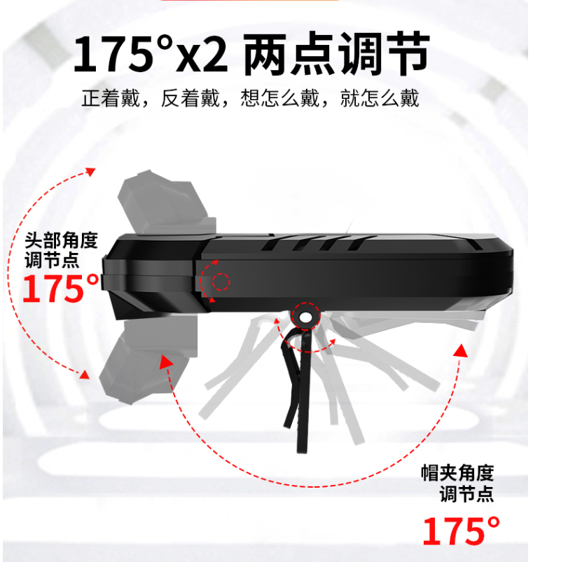 沃尔森(WARSUN) M7 夜钓钓鱼头灯 按个销售(H)