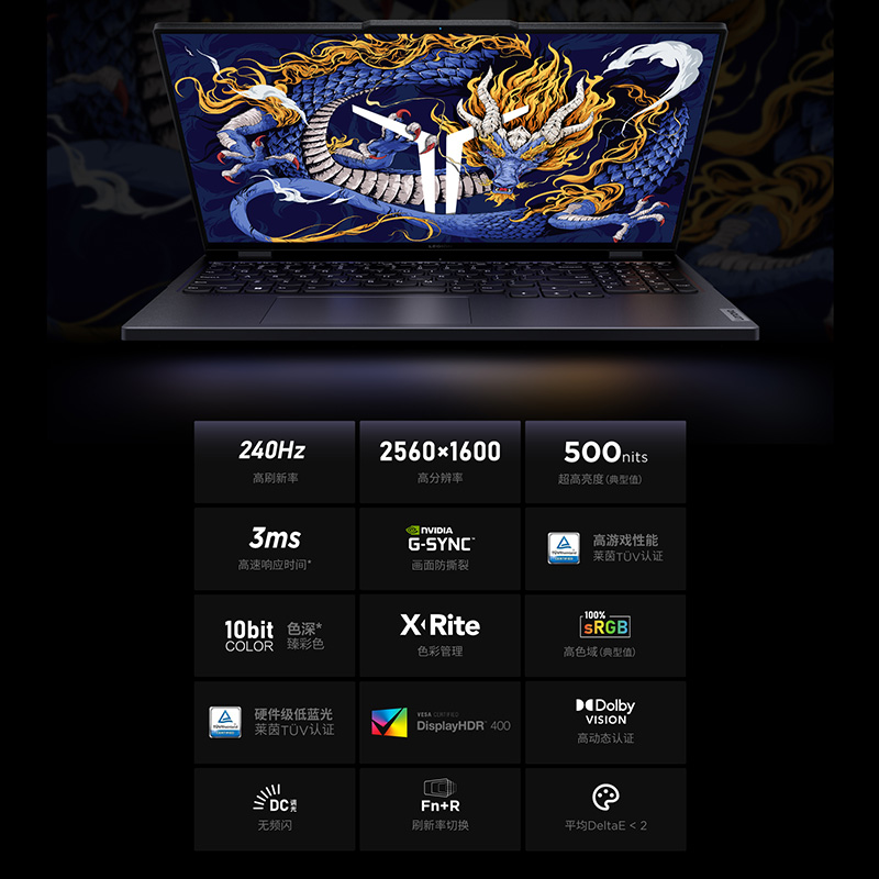 联想(Lenovo)拯救者Y9000P 2024 16英寸电竞游戏本笔记本电脑(14代i9-14900HX 16G 1T RTX4060 2.5k 240Hz100%sRGB)灰色高清大图