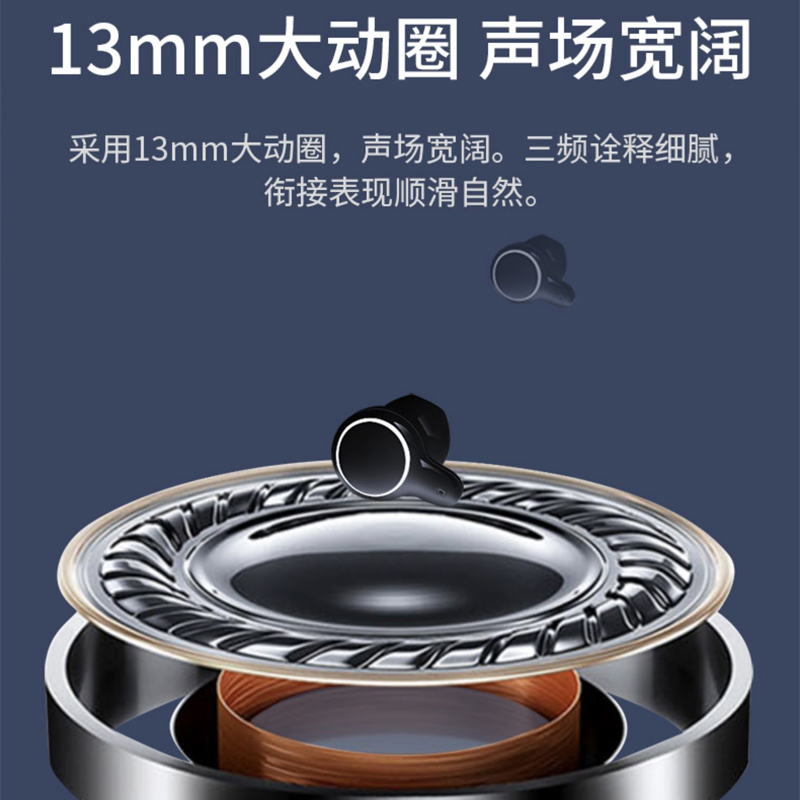 纽曼R5 白色蓝牙耳机无线双耳女生款可爱半入耳式真TWS运动跑步苹果华为安卓通用耳塞小型超长续航待机长高清大图