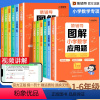 [2本]图解计算题+应用题 小学一年级 [正版]图解小学数学应用题计算题一二年级三四五六年级上下册数学解题思路讲解逻辑思