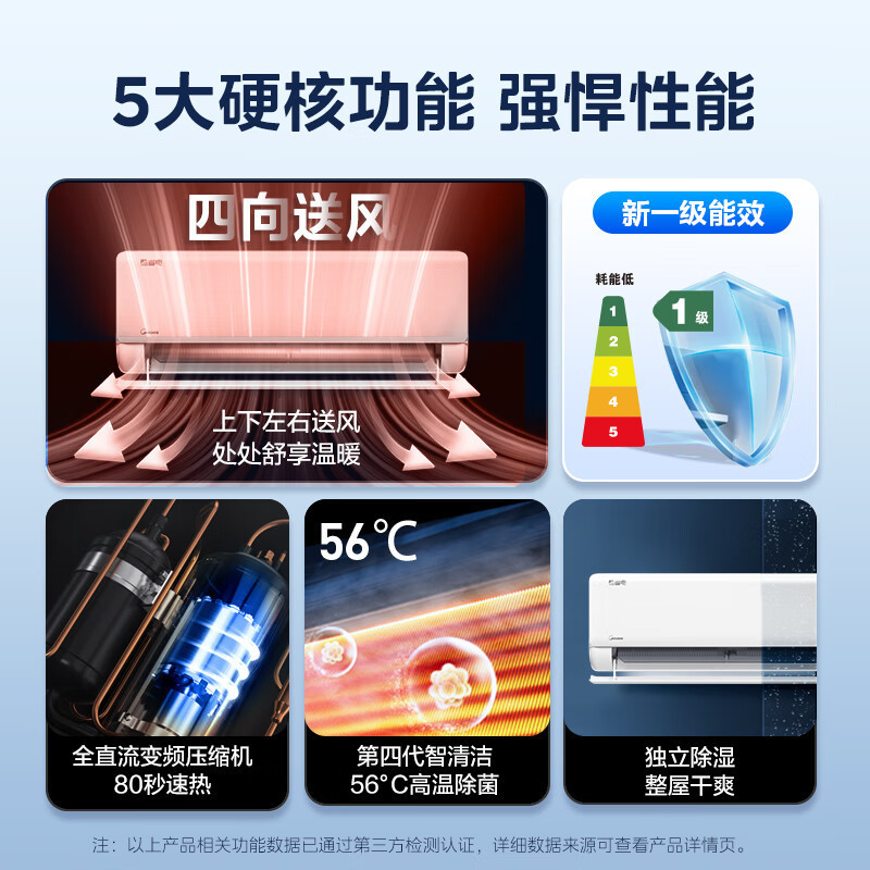 美的(Midea)空调2匹酷省电新一级能效 变频冷暖自清洁壁挂式客厅挂机大卧室防直吹 KFR-46GW/N8KS1-1