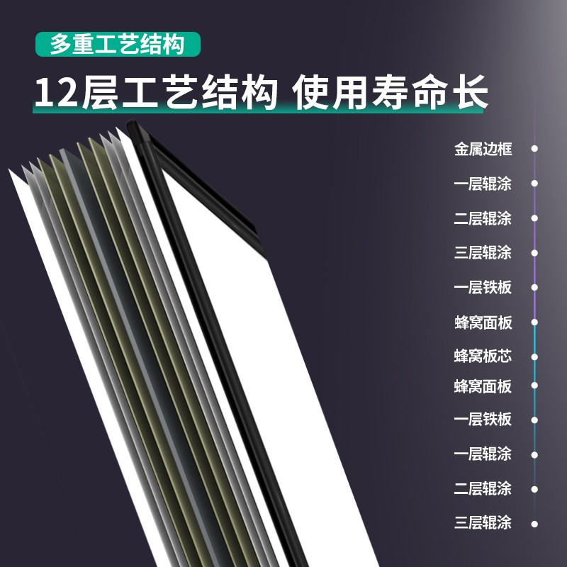 得力 支架式一键翻转白板120*90cmH型架可移动白板双面磁性办公会议黑板白板 50105 一块装