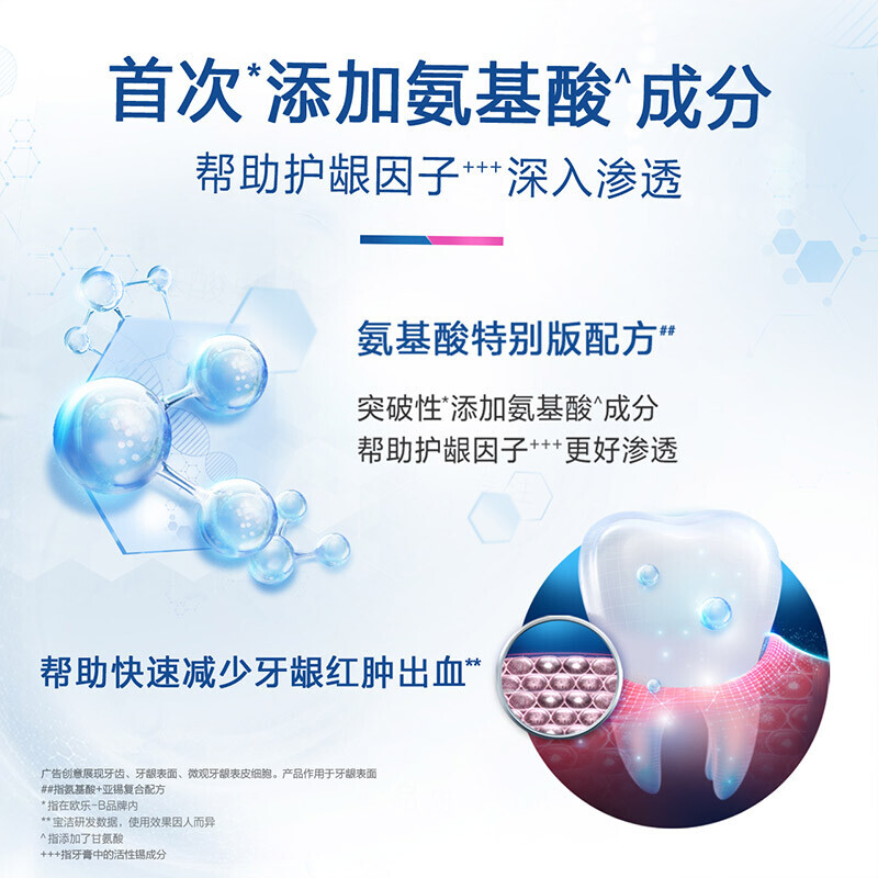 Oralb欧乐B氨基酸牙膏减少牙龈红肿清新口气含氟男士女士-对抗红肿140g*2支