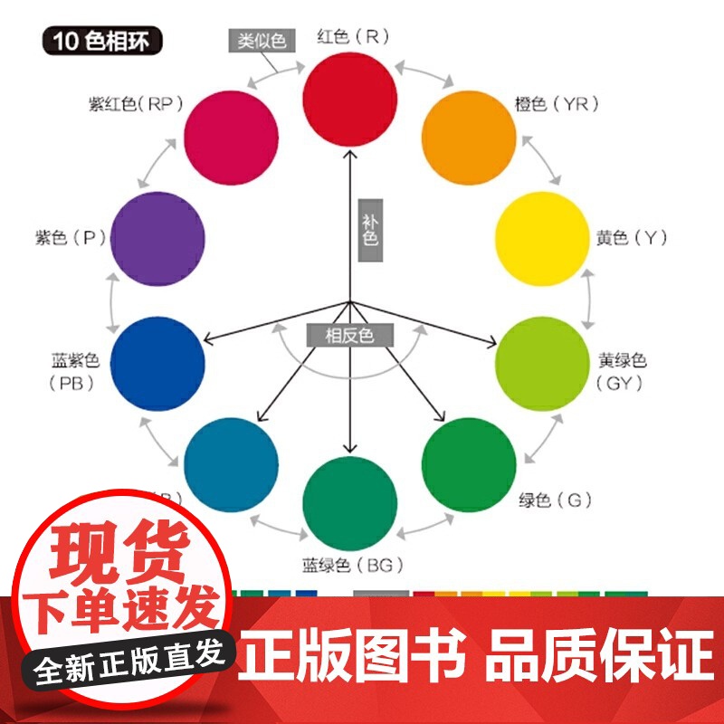 套装2册]中国颜色+配色手册 中国传统色彩美学 中国色彩文化传承 古典中国文化传统文化书籍 日本色彩配色设计原理教程凤凰高清大图