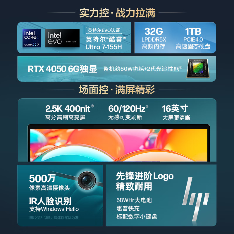 惠普HP 星BookPro16 商务笔记本电脑Ultra 7-155H/32G/1T/RTX4050/2.5K IPS/120Hz/银[16-ab1043TX](TPN-W161)高清大图
