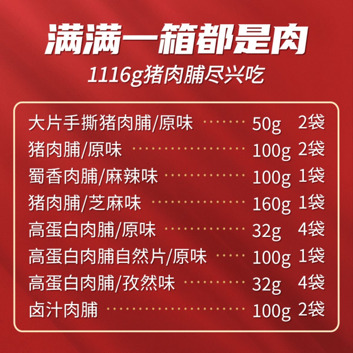三只松鼠[肉脯食刻礼包A/1116g/17袋]猪肉脯办公室休闲小吃零食高清大图