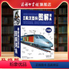 [正版]商务印书馆新英汉百科图解词典 精装升级版大字英语双解速记高初中小学儿童英汉成人青少年6-12岁英汉图解英语语法