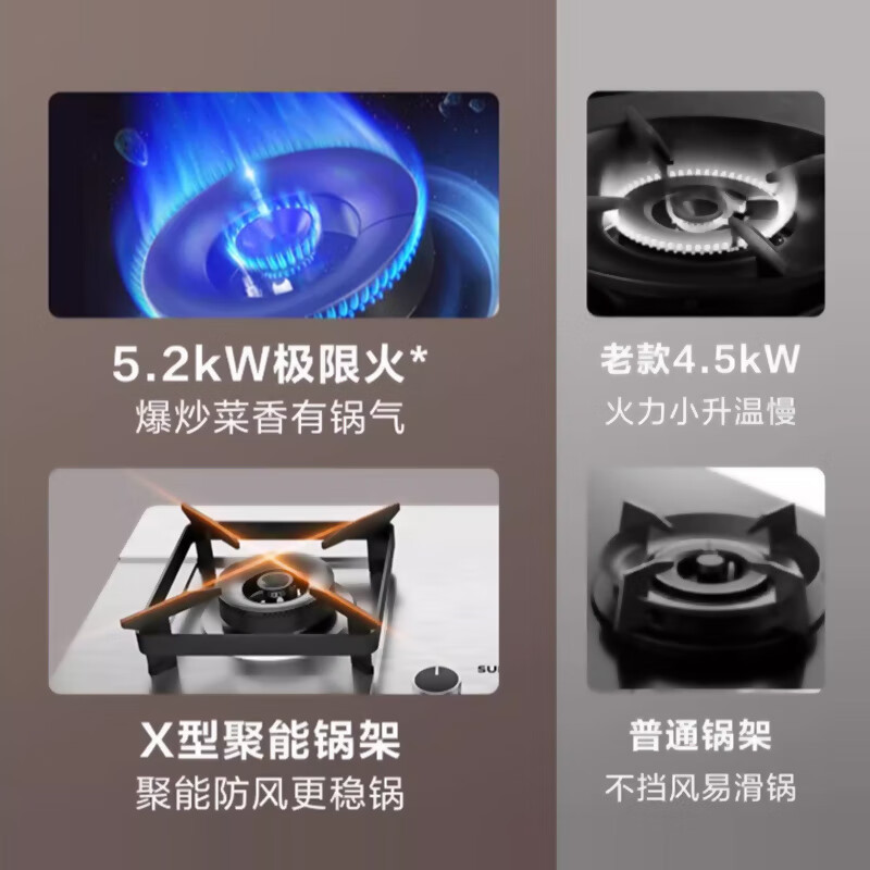 苏泊尔(SUPOR)燃气灶JZT-Z-MS36天然气5.2KW大火力家用双灶嵌入式灶台式炉具猛火灶台灶具