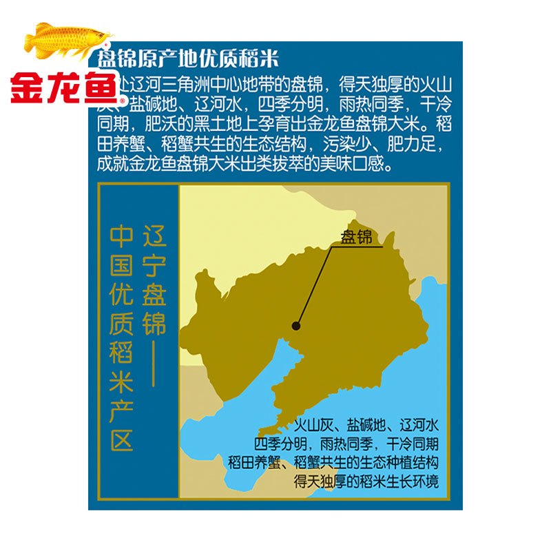 金龙鱼盘锦大米500g*2蟹田大米粳米宿舍家庭用米团购小包装东北大米高清大图