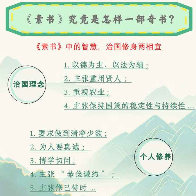 [正版]素书原文注解解读译文黄石公授张良素书全集通解中国哲学经典书籍青少年中小学课外阅读中华经典名著三全本中华书局书店书高清大图