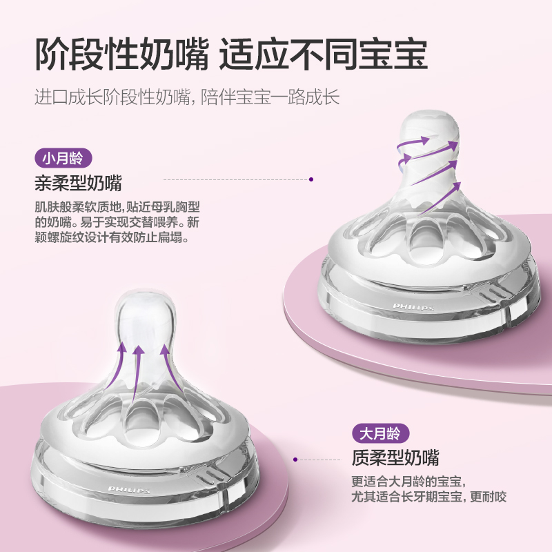 飞利浦新安怡 艺术启蒙彩绘PPSU奶瓶宽口径4oz/125ml SCF581/01高清大图