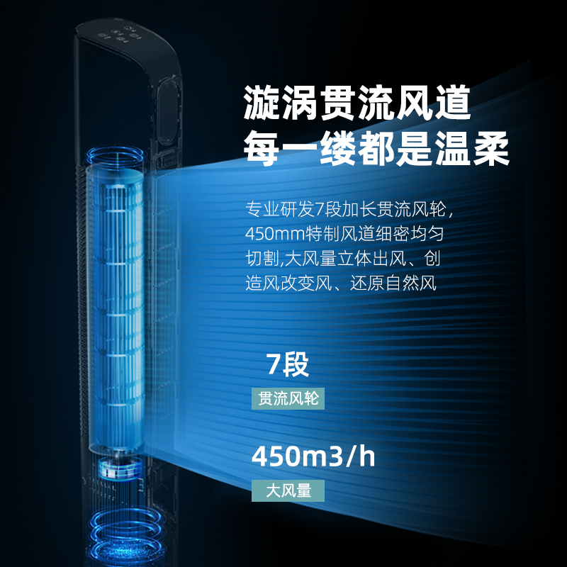艾美特电风扇家用无叶落地扇塔扇台式立式宿舍塔式电扇大风力 遥控水冷款[高度950mm][店长推荐]高清大图