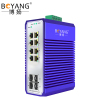 博扬 工业级管理型交换机 4光8电千兆SFP 宽温宽压导轨式VLAN以太网光纤交换机含电源不含模块BY-ISMG4081