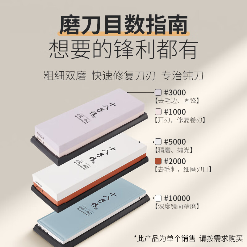 十八子作磨刀石SM-28高清大图