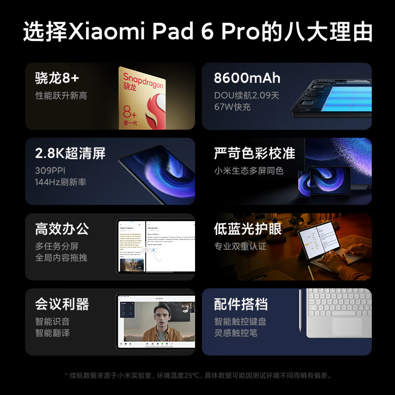 小米平板6 Pro 8GB+256GB 黑色 WiFi版 11英寸 骁龙8+强芯 144Hz高刷护眼 2.8K超清 移动办公娱乐平板电脑 xiaomi Pad6 Pro高清大图