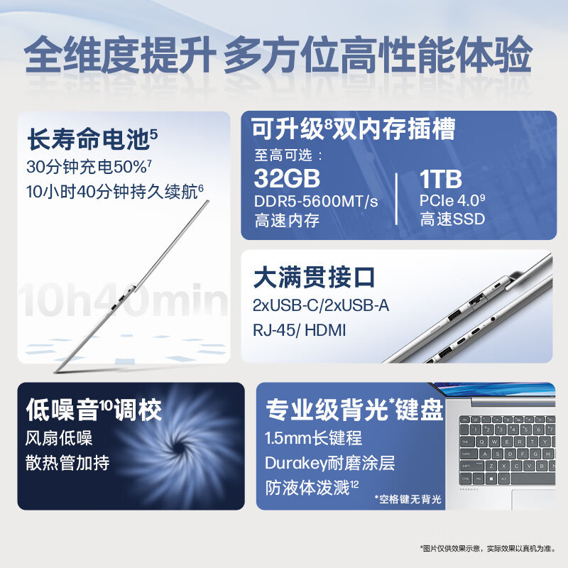 惠普(HP)Pro book 战66 七代酷睿版16英寸轻薄笔记本电脑(英特尔Ultra7 32G 1T RTX2050 2.5K高色域120Hz可变刷新 AI)