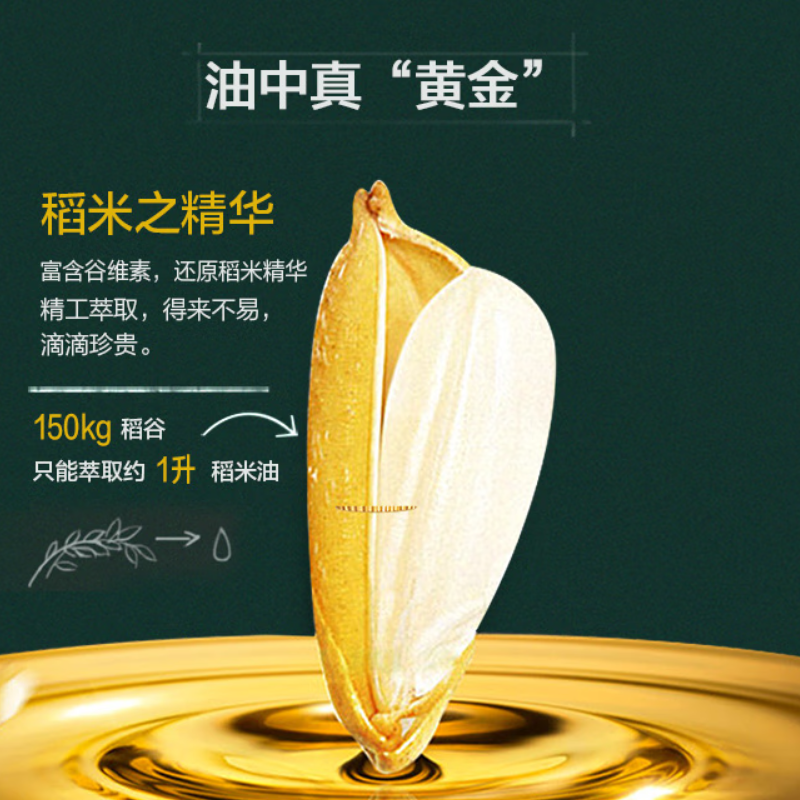 金龙鱼特选稻米油1.8L油高清大图