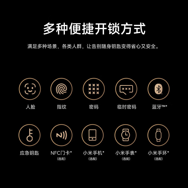 小米(MI)智能门锁2 人脸识别版 米家指纹锁推拉式电子锁3D人脸识别可视猫眼大屏全自动门锁办公家用密码锁防盗门集成门铃