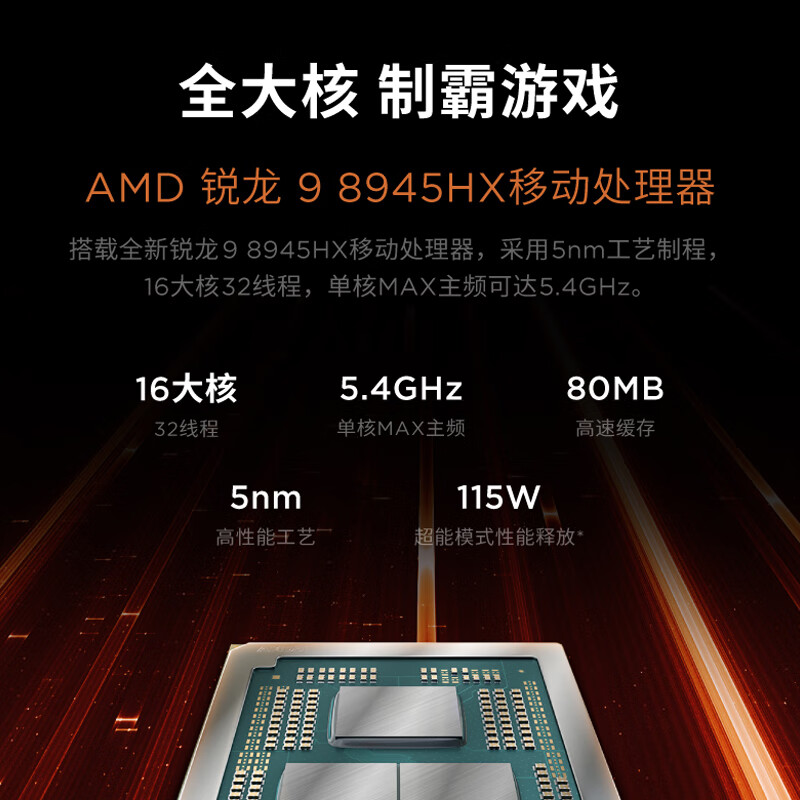联想(Lenovo)拯救者R7000P 2025 16英寸电竞游戏笔记本电脑(锐龙R9 8945HX 16G 1T RTX5070 8G独显 2.5K 240Hz)高清大图