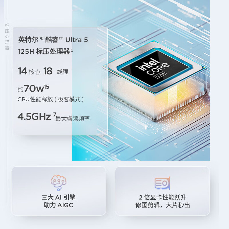 ThinkPad联想ThinkBook 14+ 2024 AI全能本 英特尔酷睿Ultra5 125H 14.5英寸轻薄办公笔记本电脑(16G 512G 2.5K 90Hz)高清大图
