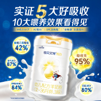 [焕新升级]佳贝艾特(kabrita)悦白婴幼儿配方羊奶粉3段(12-36个月)800g(荷兰原装原罐进口)