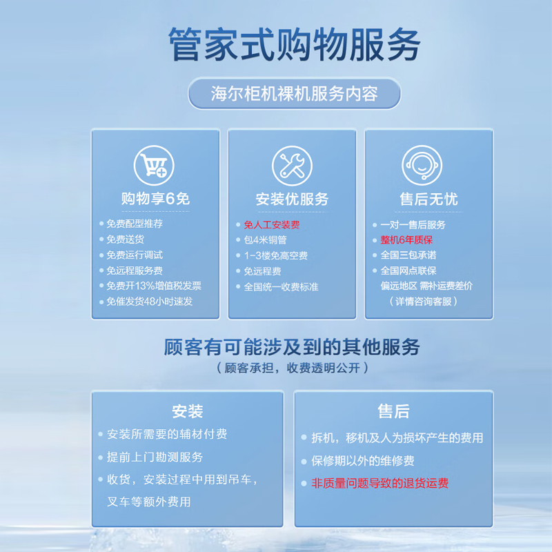海尔Haier5匹中央商用空调二级能效变频冷暖立柜式空调380V KFRd-120LW/5YAF82 包含4米铜管高清大图