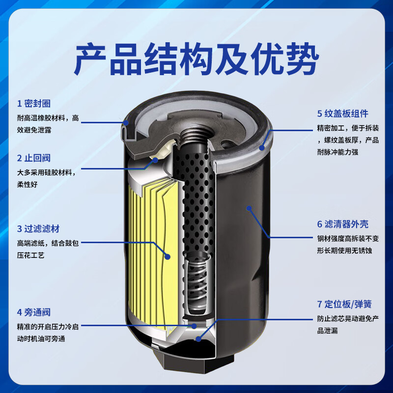 鸿行 燃油滤清器