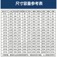 pe透明高压平口塑料袋包装袋子 双面10丝 开口22cm*28cm 500个