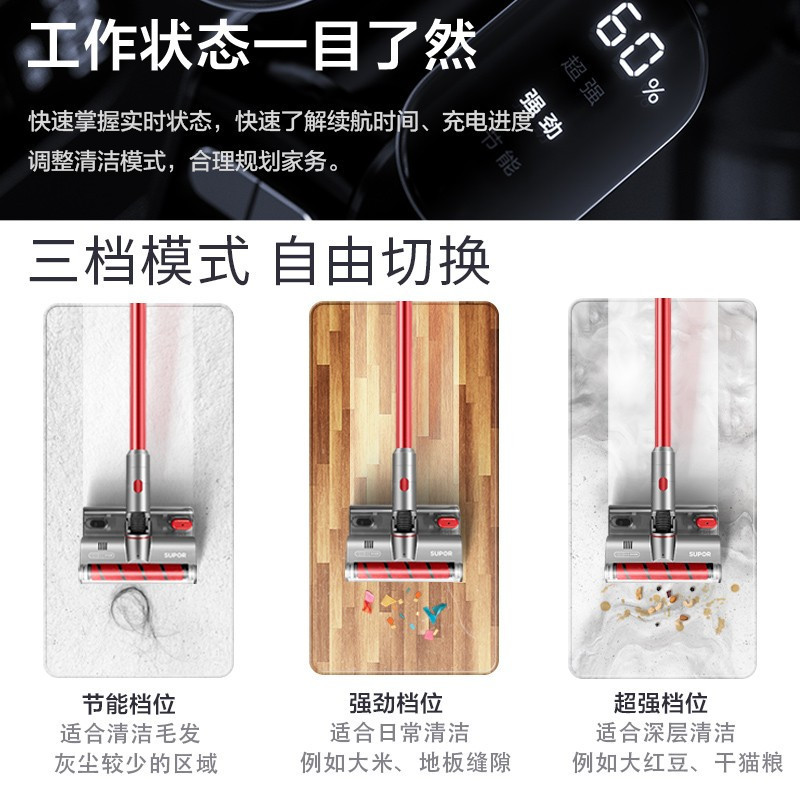 苏泊尔 (SUPOR )吸尘器吸拖一体家用无线手持除螨拖地洗地机宠物家庭适用VCS63X-C11高清大图