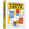 公司法律服务全流程手册
