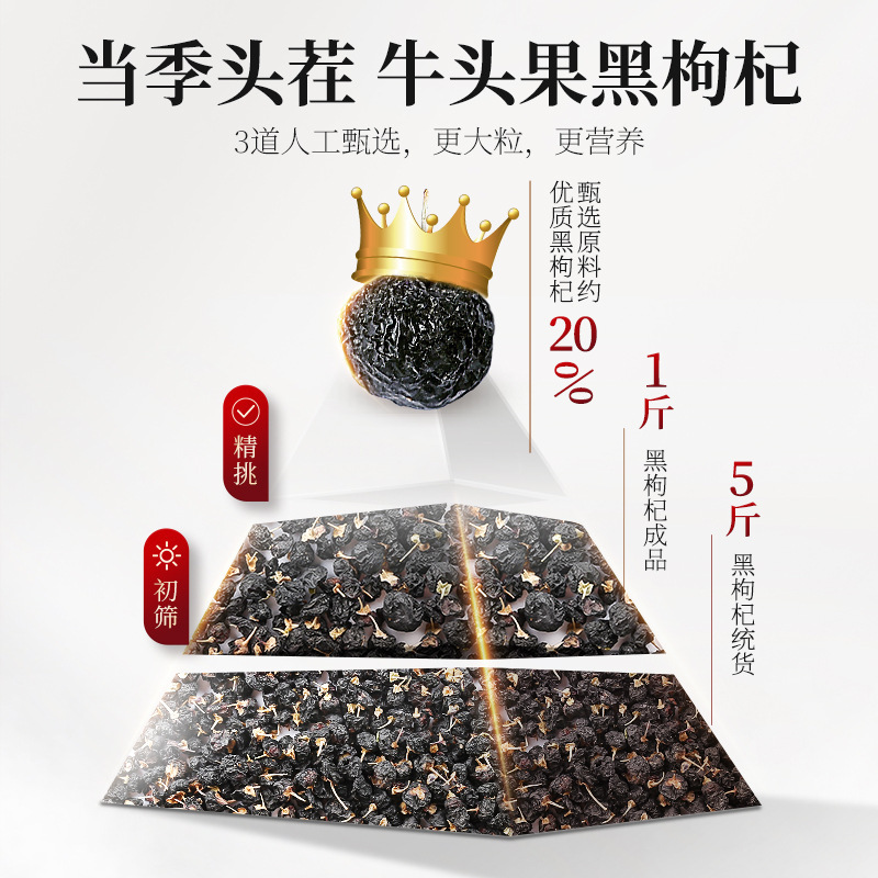 200g礼盒黑枸杞西洋参双拼 长白山西洋参片花旗参大片软支西洋参切片官方旗舰店