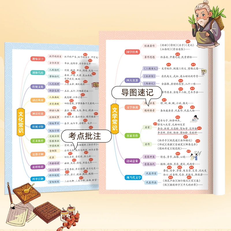 [抖音同款]中国文化1000问 [正版]抖音同款中国文化常识一千问漫画版1000问中华文化文学古代传统书儿童知识手册国学高清大图