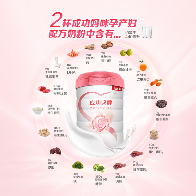 贝因美成功妈咪孕产妇配方奶粉700克1罐 特别添加乳铁蛋白高清大图