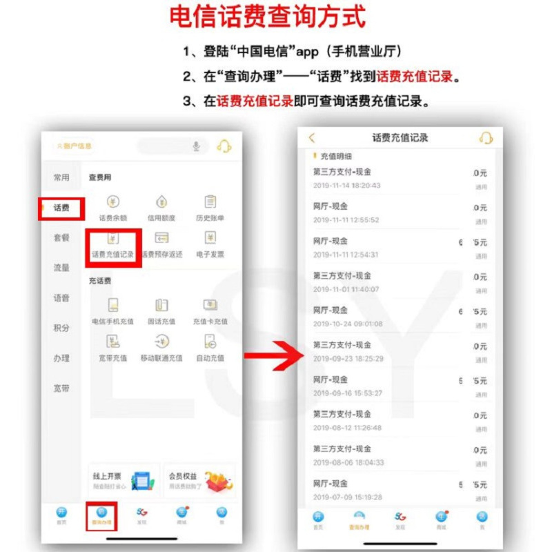 中国电信手机卡购买渠道查询
