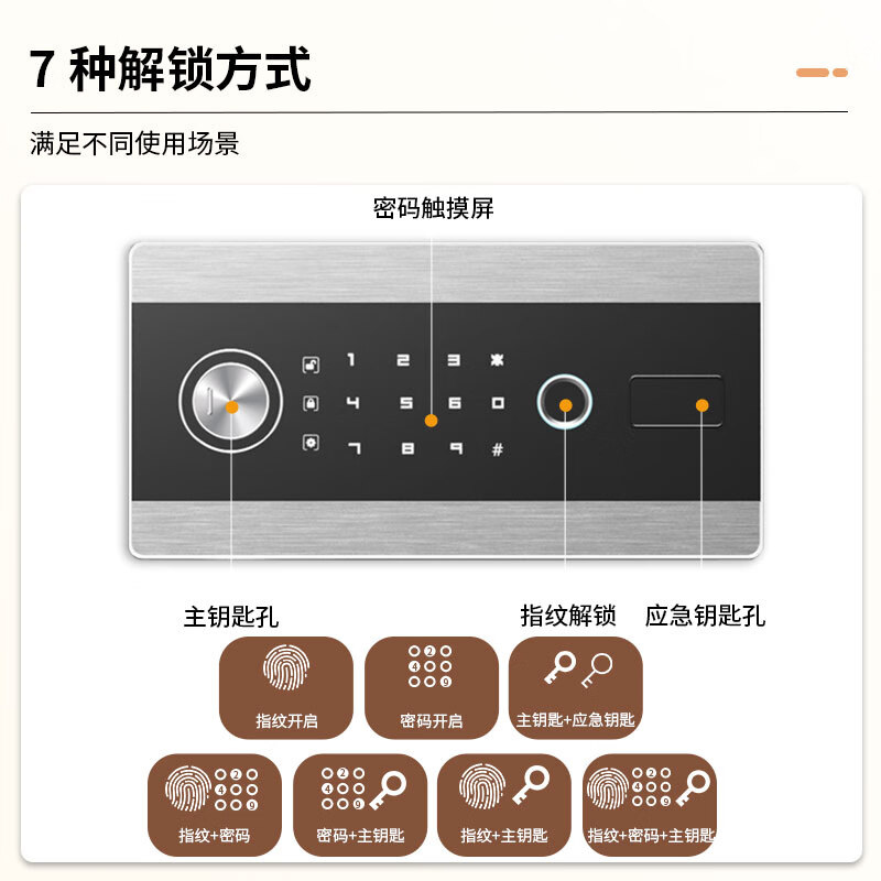 鑫金虎 保险箱家用小型指纹密码锁H800×W480×D420高清大图