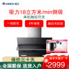 格力(GREE)油烟机 CXW-260-C9SX65 抽油烟机21m³大吸力家用挥手智控烟灶联动侧吸式大风压排烟整机可拆