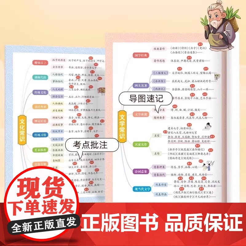 [央视网]中国文化1000问+世界文化1000问 正版中国文学常识一千问书籍传统文化历史初中生小学生课外必备背世界百科大高清大图