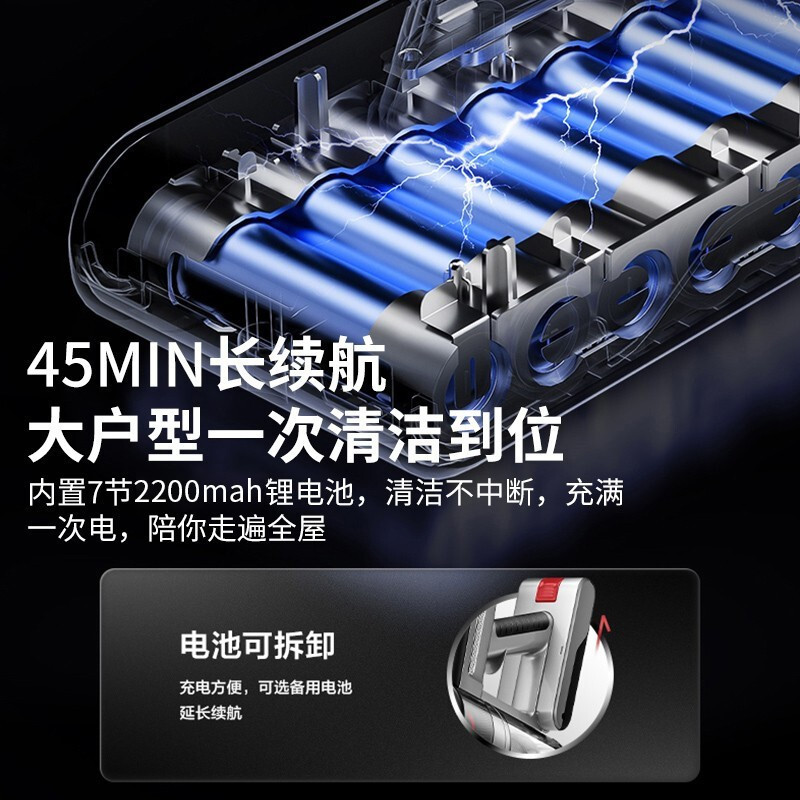 苏泊尔 (SUPOR )吸尘器吸拖一体家用无线手持除螨拖地洗地机宠物家庭适用VCS63X-C11高清大图