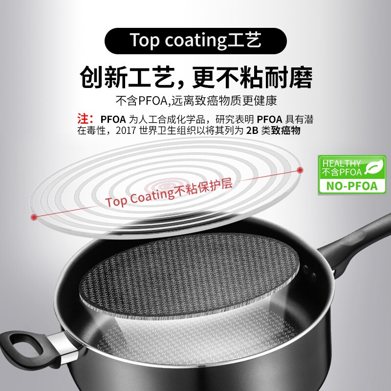 苏泊尔(SUPOR)D系列不粘深型煎炒锅家用炒菜平底锅燃气灶电磁炉通用EJ28QAP-01高清大图