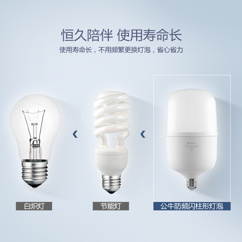 公牛LED光源球泡灯家用E27螺口E14螺口白光LED灯螺旋照明电灯泡高清大图