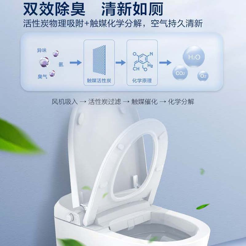 海尔智能马桶H3C 305坑距零水压真无忧冲刷 脚感冲刷双变频恒温双效除臭+SIAA抗菌座圈双子星系列