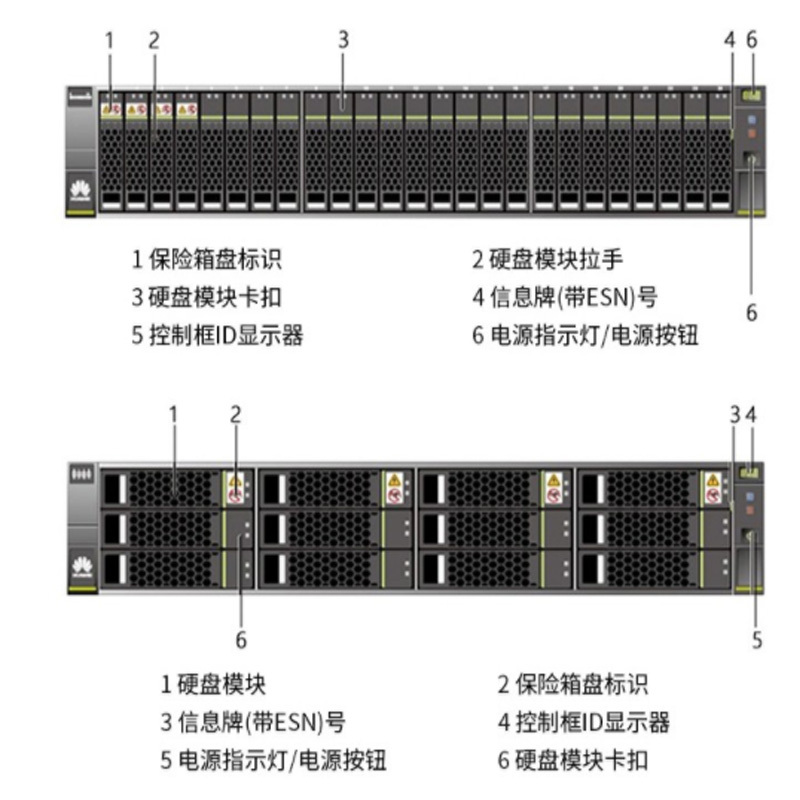 华为(HUAWEI)5110 V5存储服务器磁盘阵列 企业数据智能混合闪存64G缓存丨10T 7.2K*20 丨 硬盘框