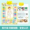 三字经挂图 有声全套4岁看图启蒙早教点读新版认知卡故事读书英语 猫咪款自我认识