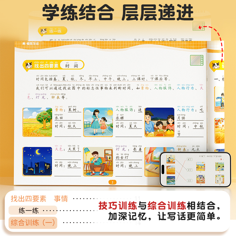 [写作+练字]看图写话+看图写话练字帖 一年级下 [正版]看图写话一年级二年级每日一练思维导图上册下册押题范文大全练字帖