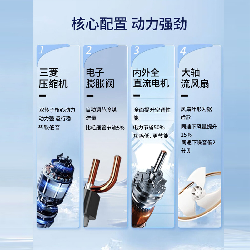 海尔Haier5匹中央商用空调二级能效变频冷暖立柜式空调380V KFRd-120LW/5YAF82 包含4米铜管高清大图