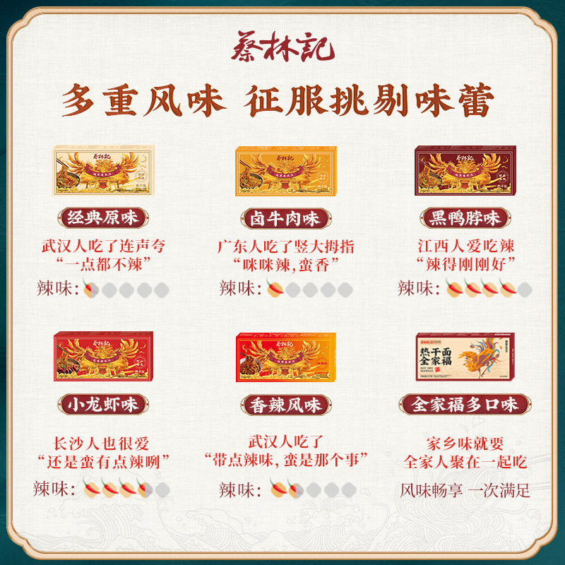 香辣红油味5人份[加购送5袋酸豆角 不叠加] [正版]主播武汉热干面湖北特产碱水面条凉面拌面食速食面